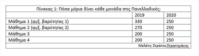 b814d9f2285a4c9e8ef265cde176fe85