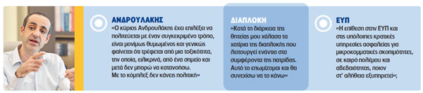 DIMITRADIS3