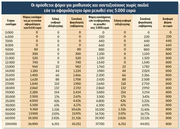 assets LARGE t 942 44855318