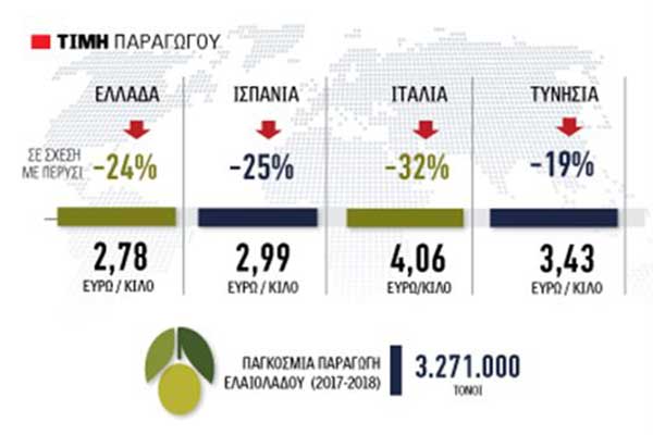76AE55D821CC876030DA5ED0CC890A73