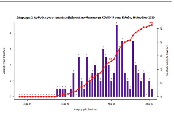 coronavirus-kabyli-160420