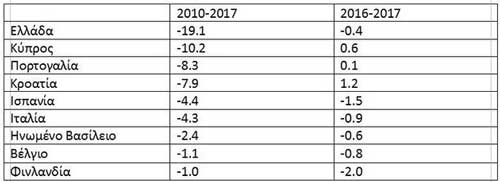 5aaf98e81e0000fb077af132 1521476478