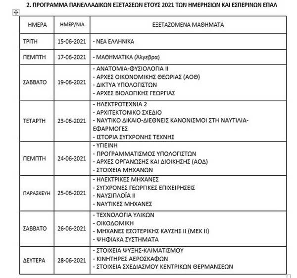 PROGRAMMA-PANELLENIES1-2
