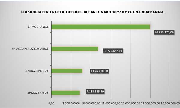 ΓΡΑΦΗΜΑ page0001