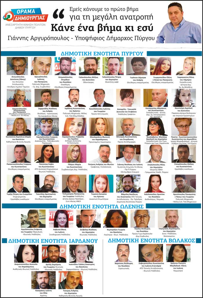 argiropoulos psifofeltio