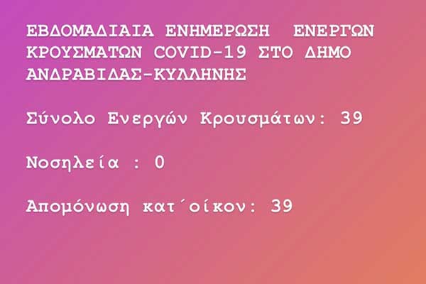 BC3317F2 264F 4D85 B068 5D5CC945CB68