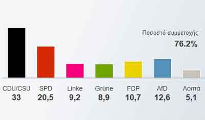APOTELESMATA GERMANIA1