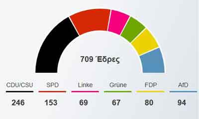 APOTELESMATA GERMANIA3
