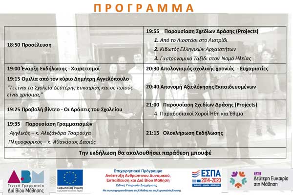 ΠΡΟΓΡΑΜΜΑ ΠΡΟΣΚΛΗΣΗ 2019 ΣΔΕ ΠΥΡΓΟΥ final 2