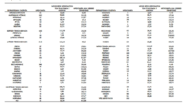 Screenshot 2021 07 27 18 18 08 300 cn.wps.xiaomi.abroad.lite copy 647x362
