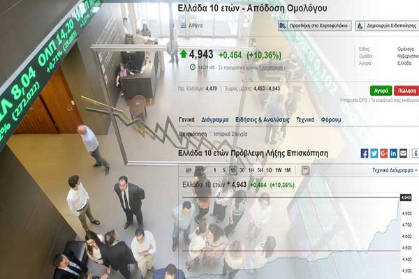 «Italexit»: Κλυδωνίζεται το ευρώ - «Φουσκώνει» η απόδοση του ελληνικού ομολόγου