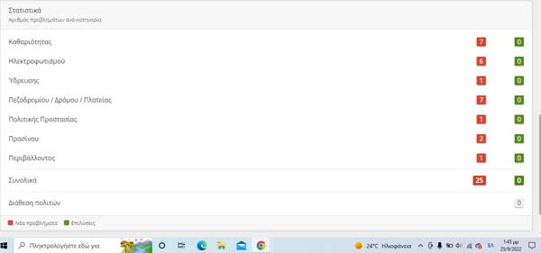 ΕΞΥΠΝΗ-ΠΟΛΗ-1