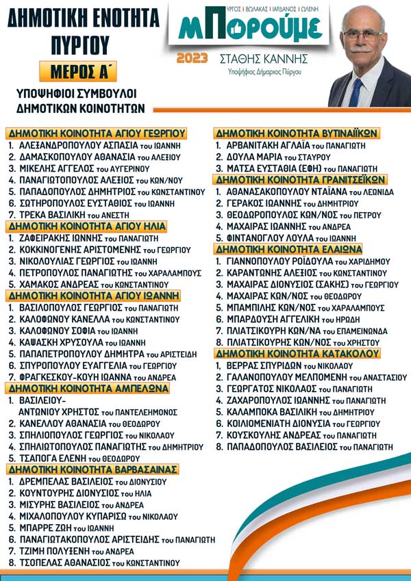 ΔΗΜΟΤΙΚΕΣ-ΚΟΙΝΟΤΗΤΕΣ-ΔΗΜΟΤΙΚΗΣ-ΕΝΟΤΗΤΑΣ-ΠΥΡΓΟΥ-ΑΜΕΡΟΣ