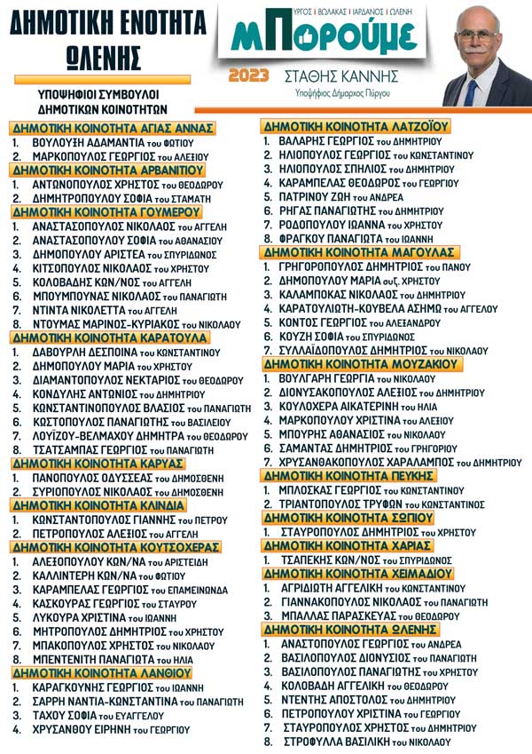 ΔΗΜΟΤΙΚΗ-ΕΝΟΤΗΤΑ-ΩΛΕΝΗΣ