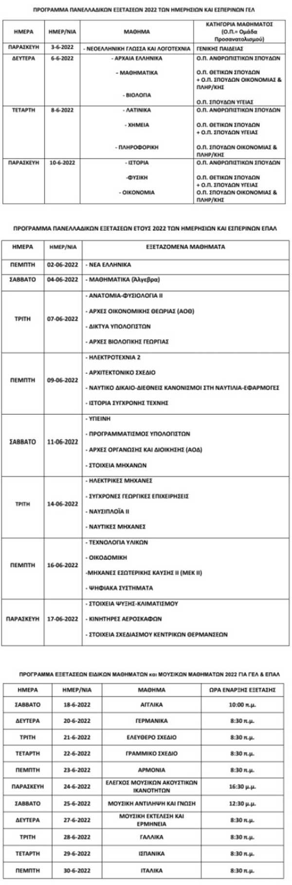 panelladikes programma