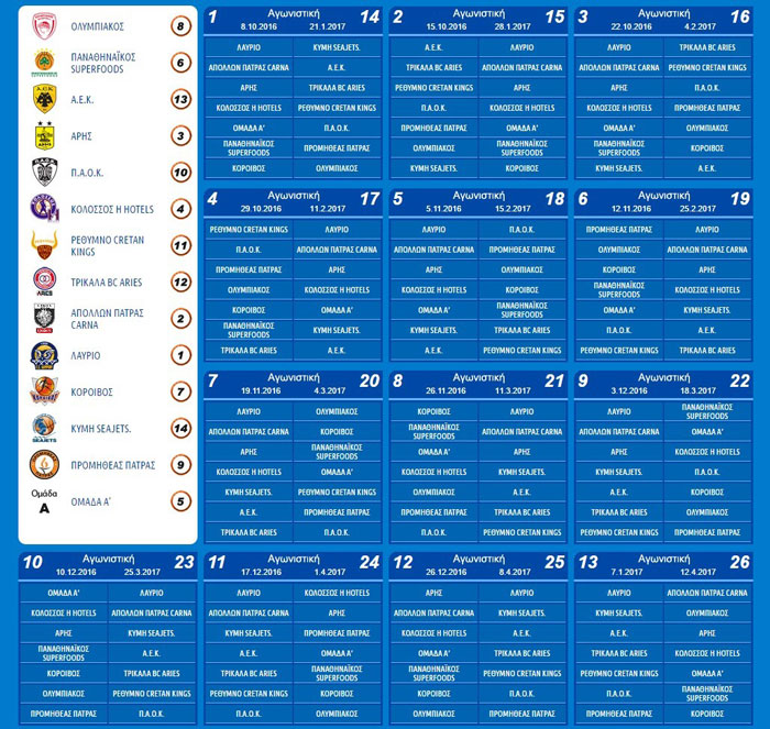 basketleague table16 17